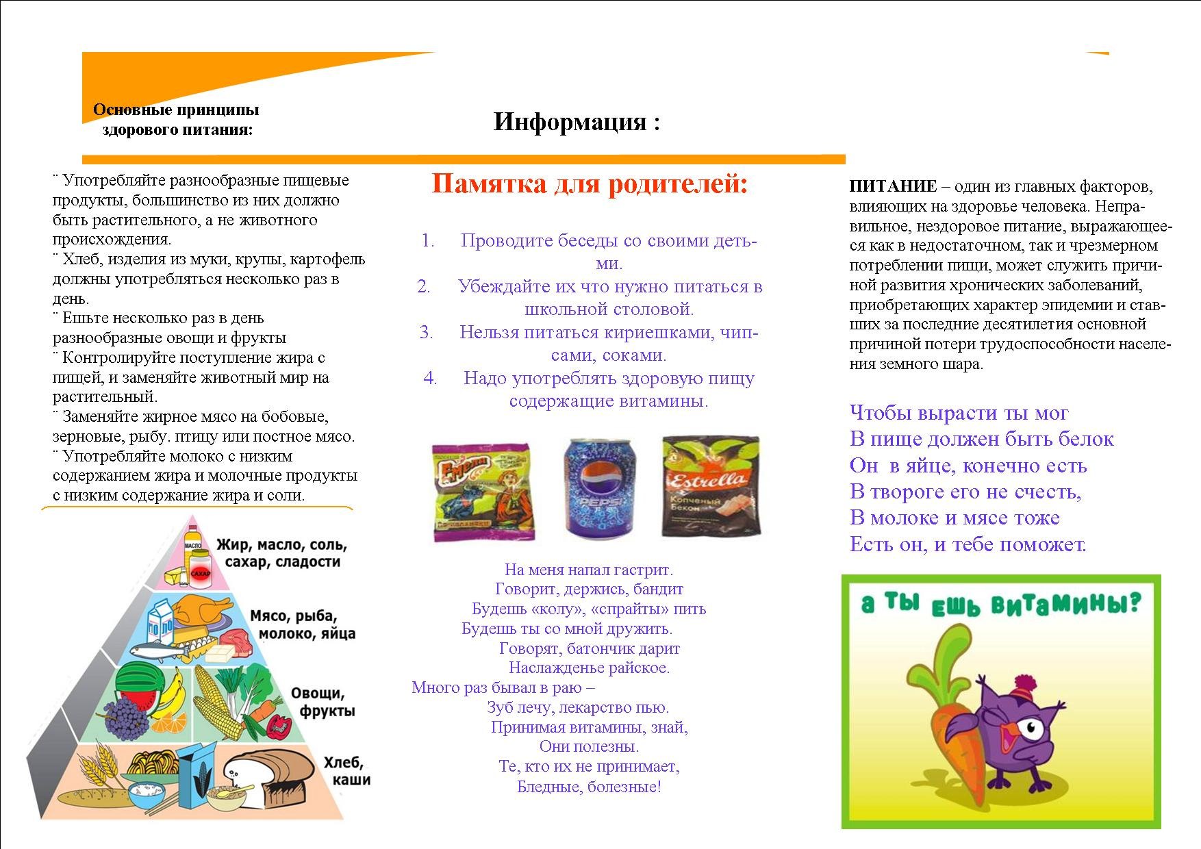 Правильное питание