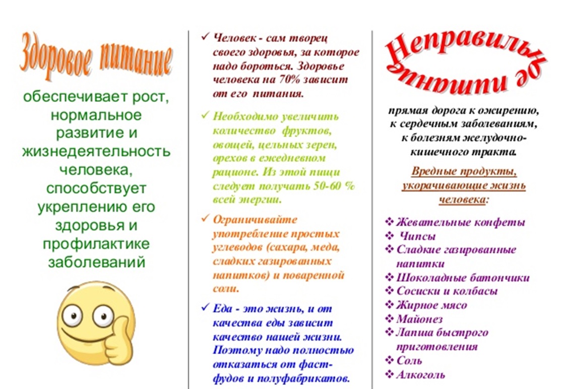 О питании