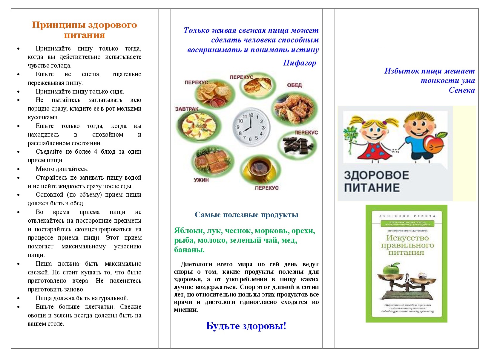 Здоровое питание
